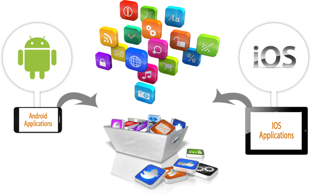 Hybrid App Development - DG Media Co.